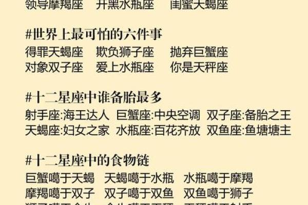 12星座怎么变得最受欢迎