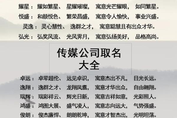 广告公司名字-名字大全姓名