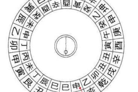 风水二十四山_二十四山劫煞是什么意思