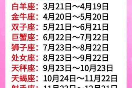 日历查询农历三月星座运势