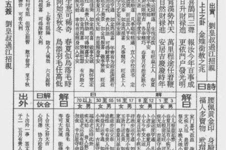 抽签算命有什么好处嘛
