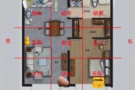 房子顶尖尖的风水