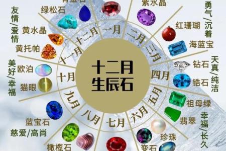 生辰八字配水晶