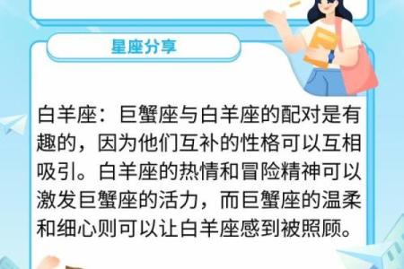 星座恋爱匹配度测试指数 白羊和白羊是最佳配对