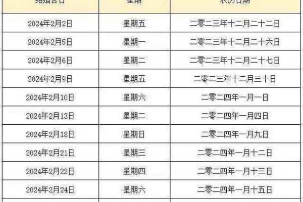 2024年全年黄道吉日查询 2024年最准老黄历一览
