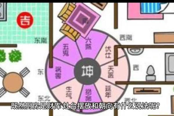 不吉利的厨房风水，布置要谨慎