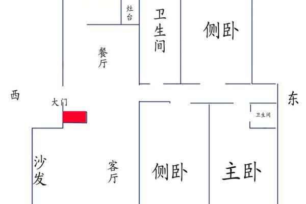 这两个方位放鱼缸会有很大好处
