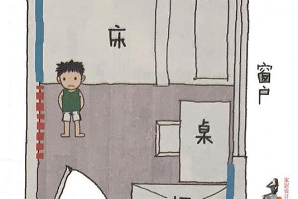 卧室风水局