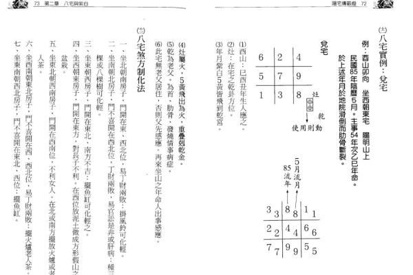 风水学：古传断门厅秘诀，家宅兴不兴，主要看门厅！