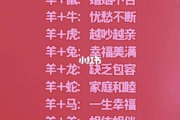 女羊男马生肖配对姻缘 属羊女与属马男婚姻配对详解