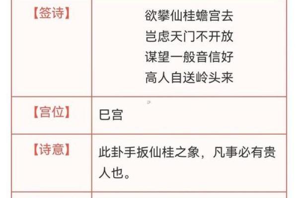 免费月老姻缘签 月老姻缘签59签离还是合？
