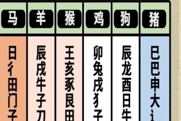 姓白的名人-姓名学-华易算命网姓名