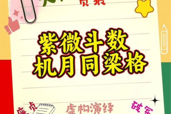 紫薇斗数运势100