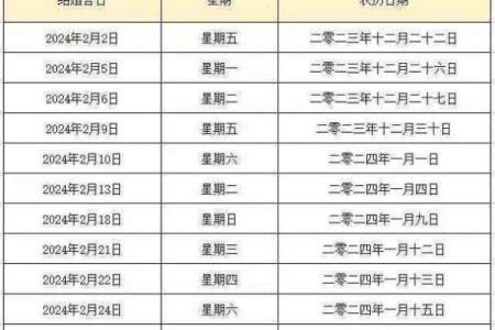 2024年全年黄道吉日查询 2024年最准老黄历一览