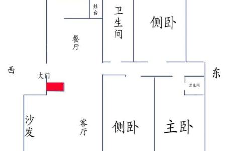 这两个方位放鱼缸会有很大好处