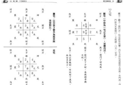 风水学：古传断门厅秘诀，家宅兴不兴，主要看门厅！