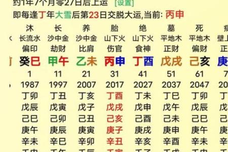 八字骨相