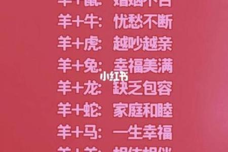 女羊男马生肖配对姻缘 属羊女与属马男婚姻配对详解