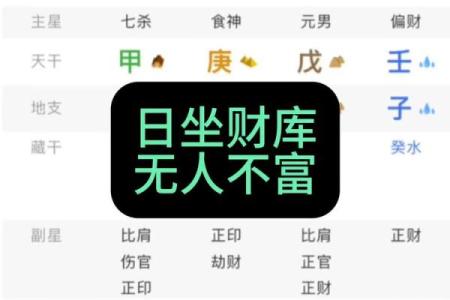 自坐财库八字逢冲