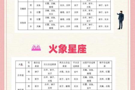 两个表格姓名配对 两个表格怎么通过姓名匹配数据？