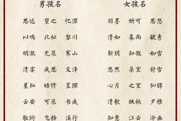 早上8点出生的属兔男孩如何取名姓名