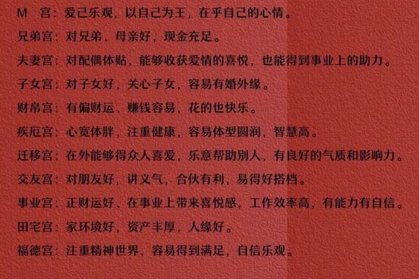 紫薇斗数科技紫微网