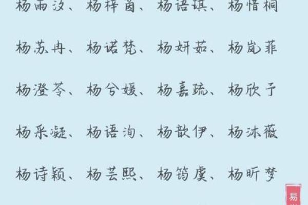 姓杨的名人-名人大全-姓名学-华易算命网姓名