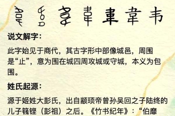 韦姓男孩名字大全-韦姓男孩起名字大全-韦姓名字大全姓名