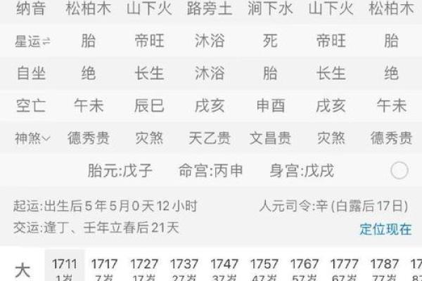 三刑的八字