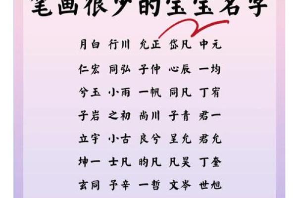 姓名笔画配对怎么弄好看 姓名笔画搭配表？
