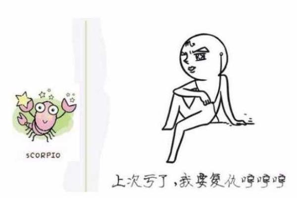 十二星座如何看待外汇投资