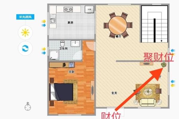 乌龟找财位,乌龟放在哪个方位旺财