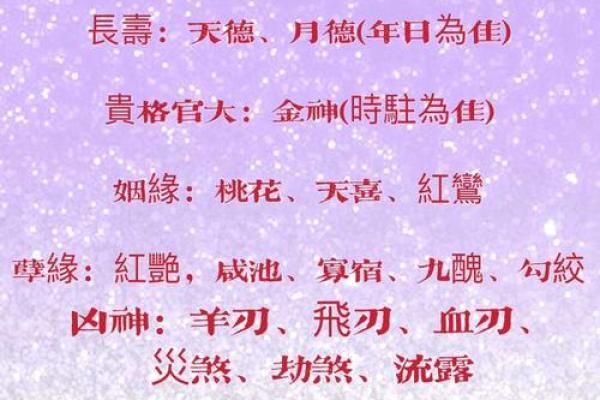 八字神煞表