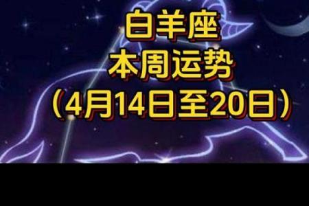 白羊座和什么星座今日运势