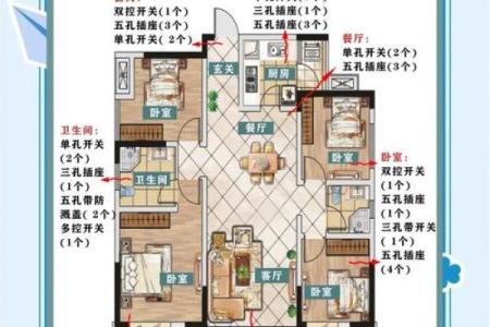居家之卫生间在哪个方位较好呢