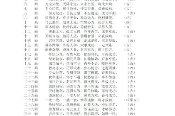 内衣店名大全-好听的内衣店名-名字大全-姓名学-华易算命网姓名