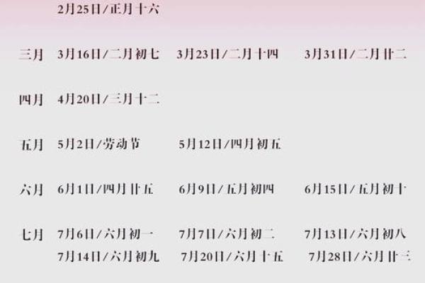 正月那些日子结婚吉日 正月啥时候结婚比较好？