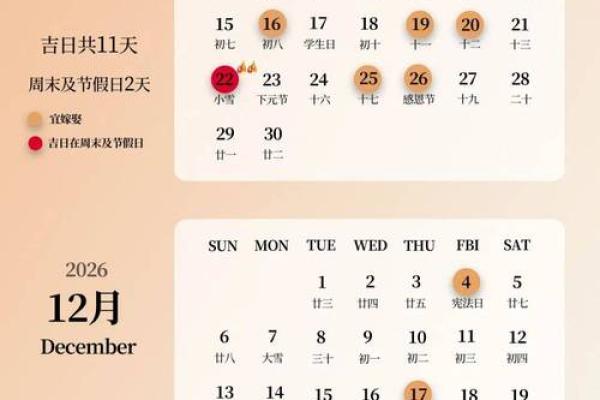 正月那些日子结婚吉日 正月啥时候结婚比较好？