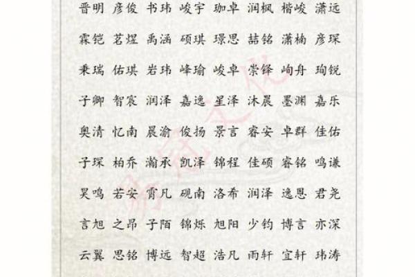 姓郜的名人-姓名学-华易算命网姓名