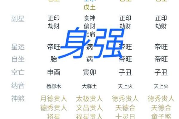 根据八字保健身体 八字可否用于保健身体