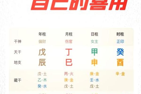 八字喜神有什么用，代表了什么
