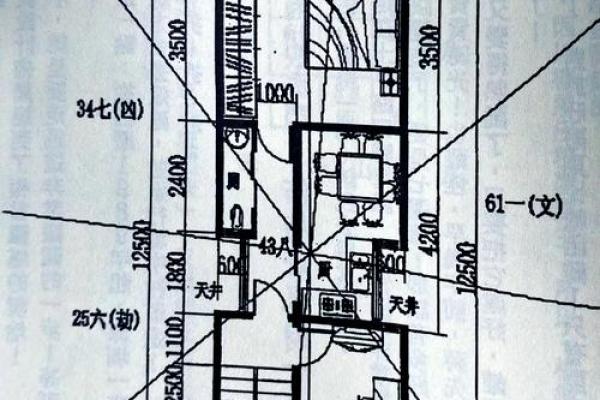 房子布局风水设计图片现代