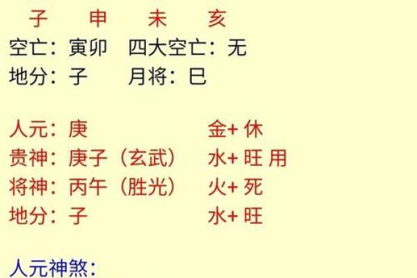 金口诀怎么定前后方位