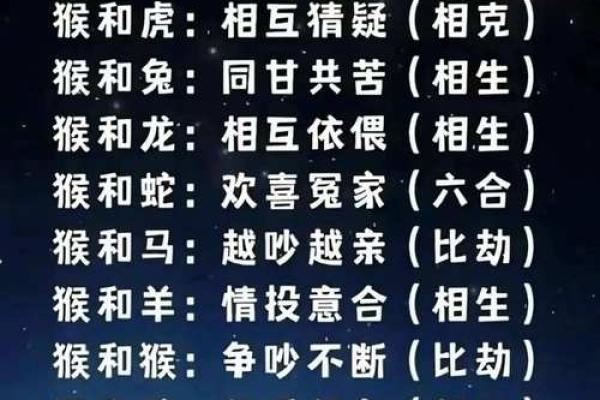 七九年属什么生肖配对