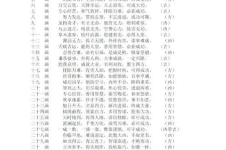 内衣店名大全-好听的内衣店名-名字大全-姓名学-华易算命网姓名