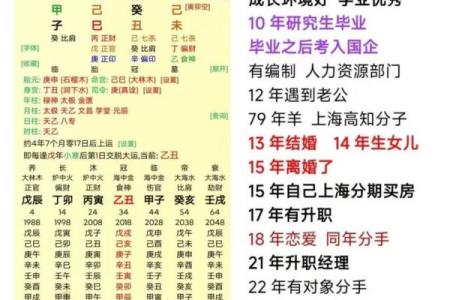 癸水日元八字最贵格局