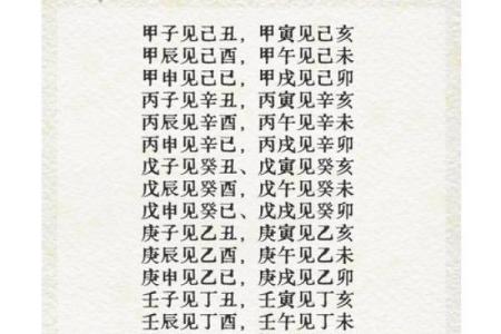 男女八字合婚日期一样