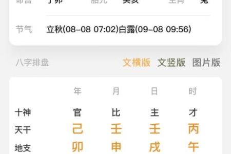 八字测试另一半长相准到吓人