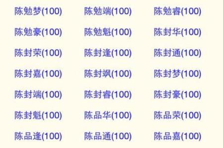 下午3点出生的属羊男孩如何起名，宜用什么字姓名