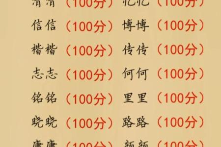 2019年5月9号子时出生的男孩起名方法姓名
